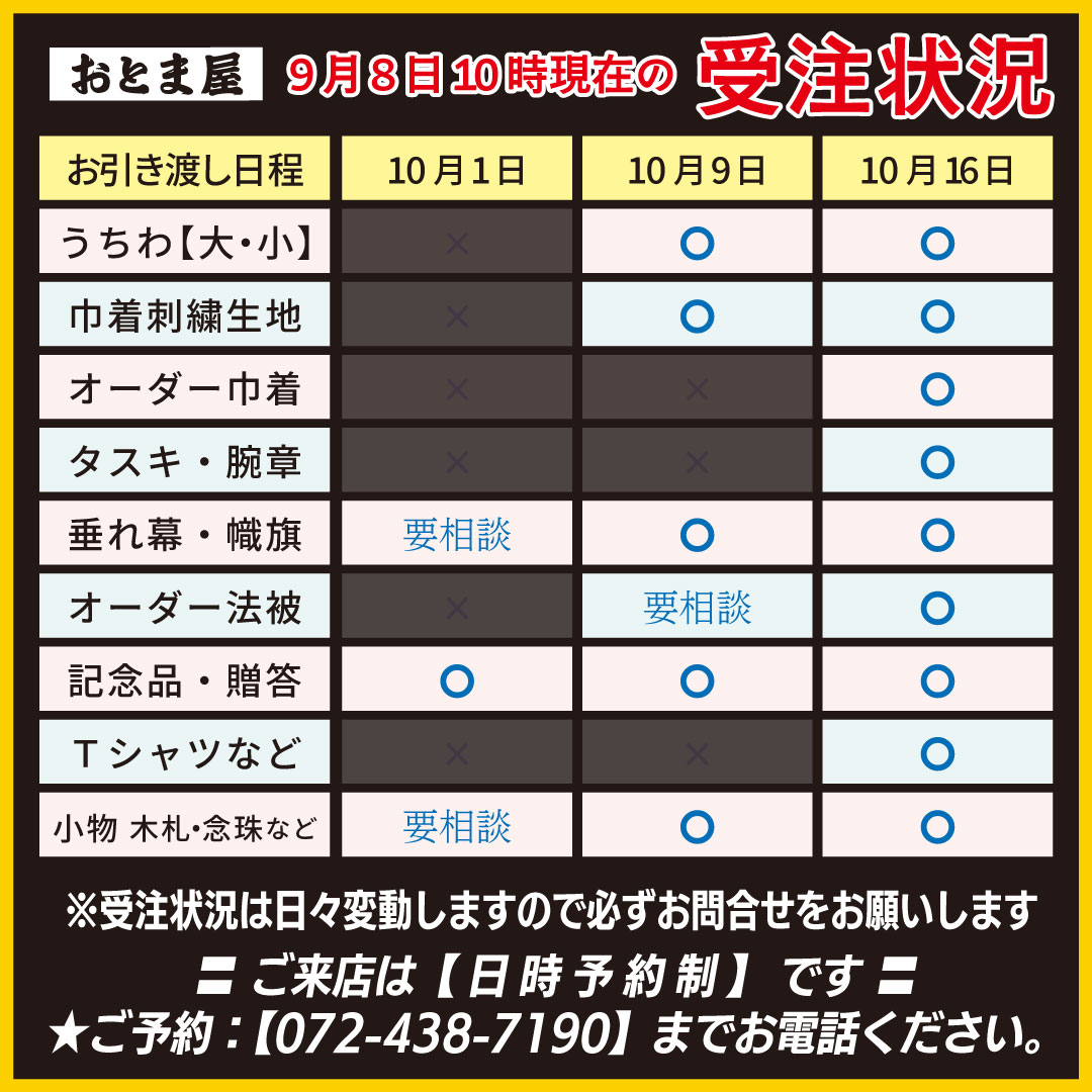 おとま屋_受注状況