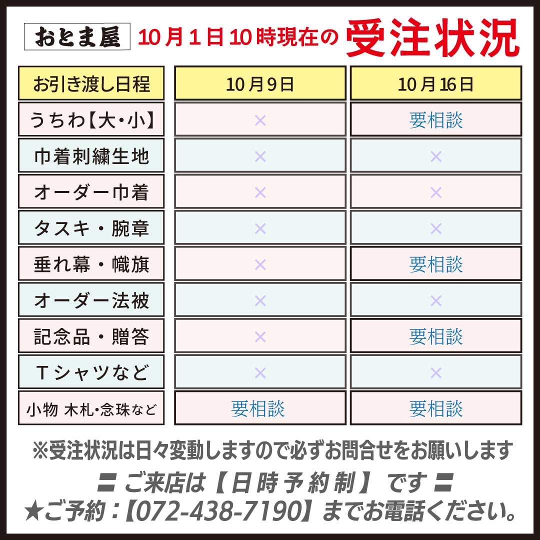 おとま屋_受注状況