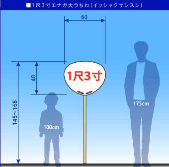 大団扇祭り